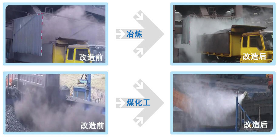 水云間煤礦、煤棚、廠房噴霧降塵特點(diǎn)